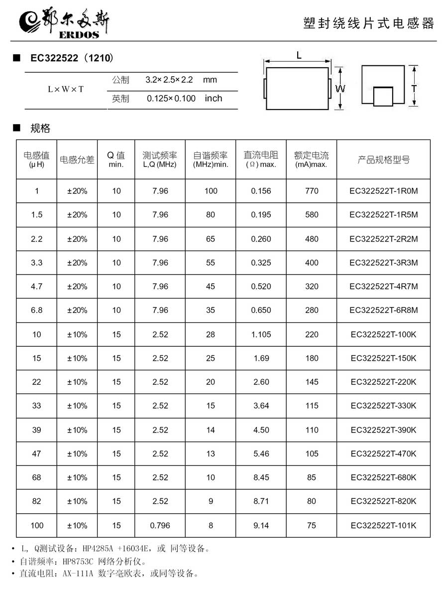 EC 型绕线片式电感器规格书