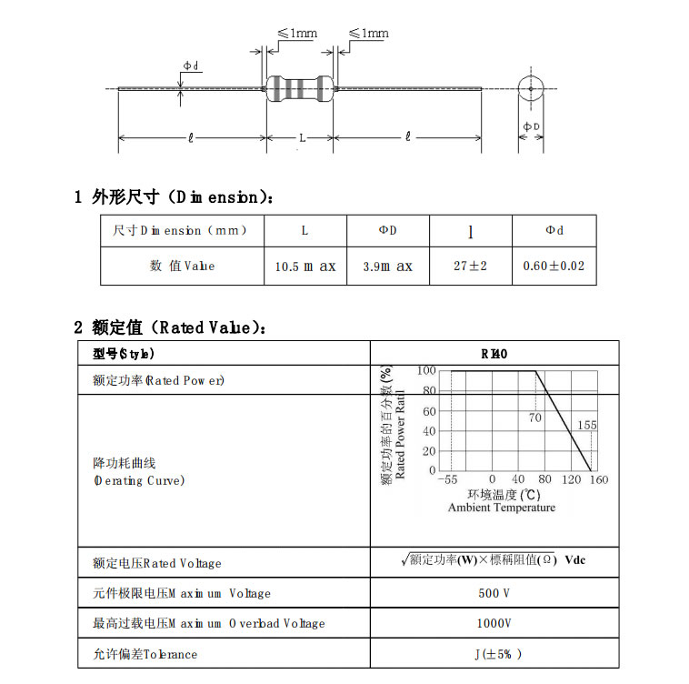RI40型玻璃釉膜电阻器.jpg