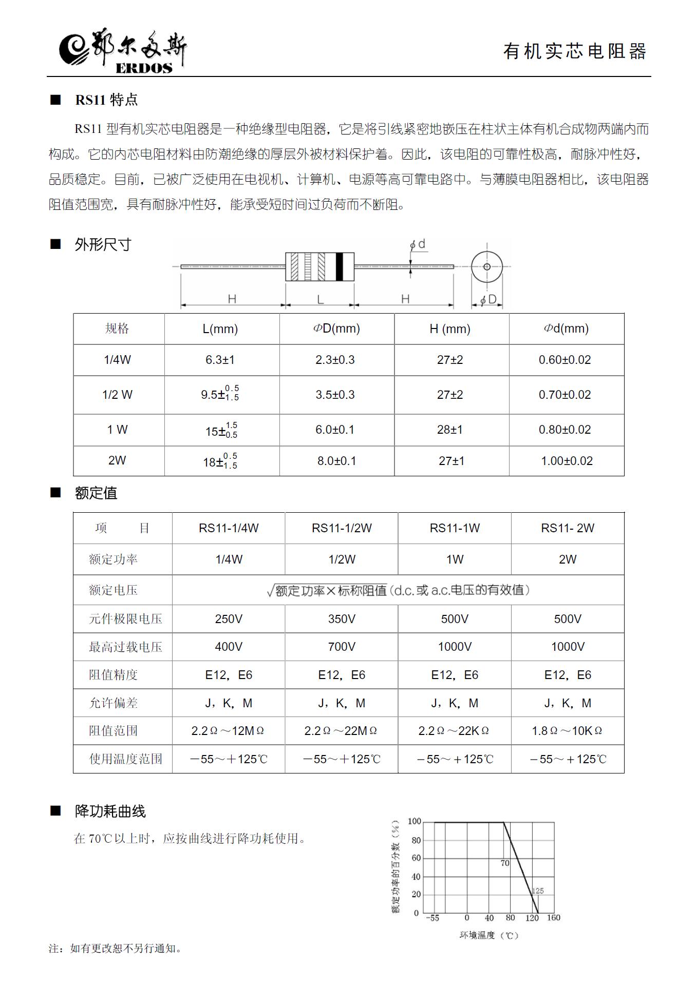 RS11 型有机实芯电阻器规格书