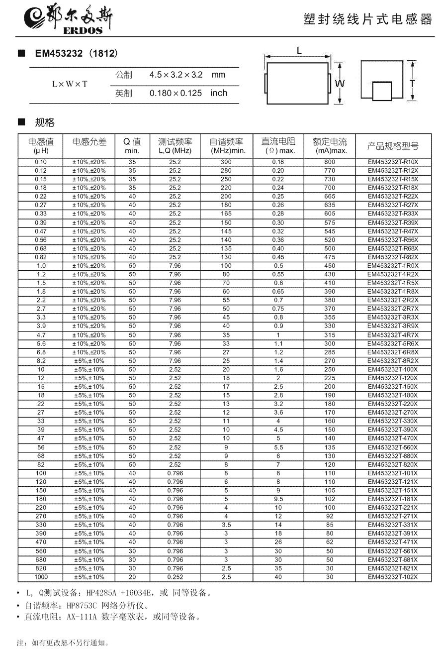 EM 型绕线片式电感器规格书