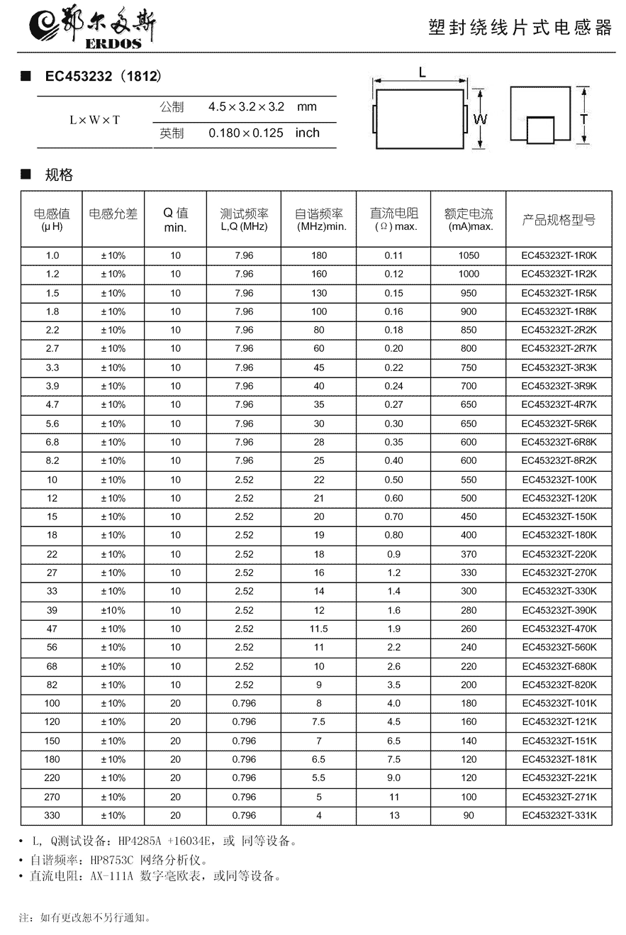 EC 型绕线片式电感器规格书