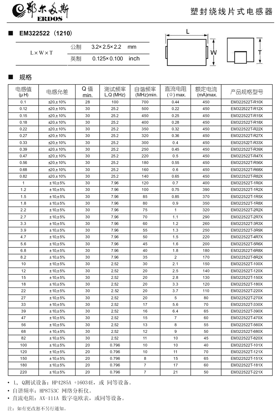 EM 型绕线片式电感器规格书