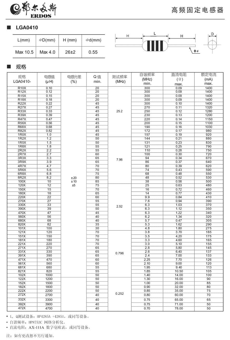 LF 型高频固定电感器规格书