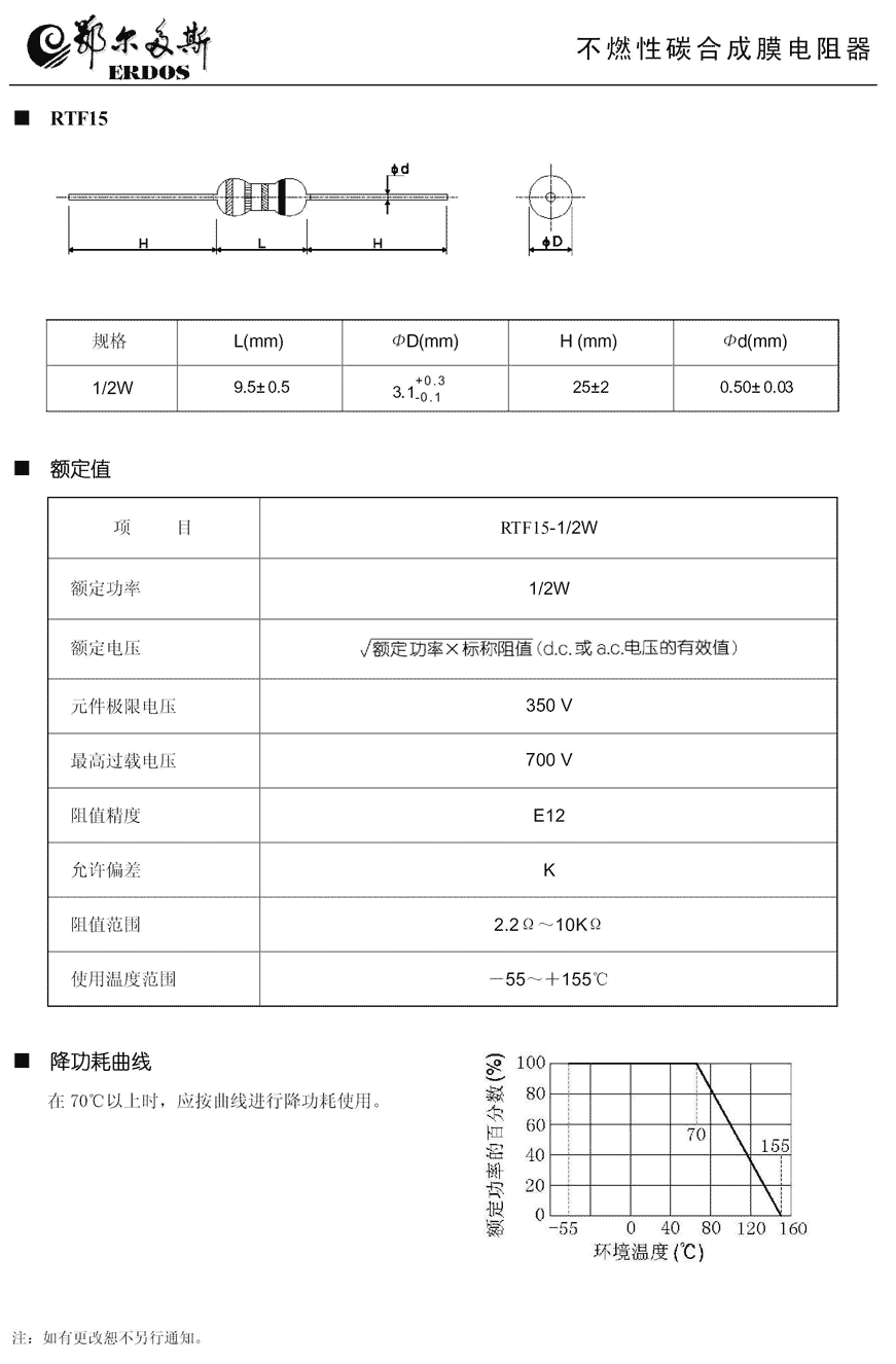 RTF15 型碳膜不燃性固定电阻器标准规格书